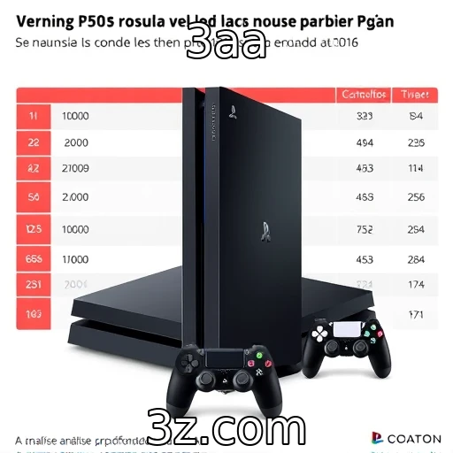Análise das vendas de consoles no mercado atual